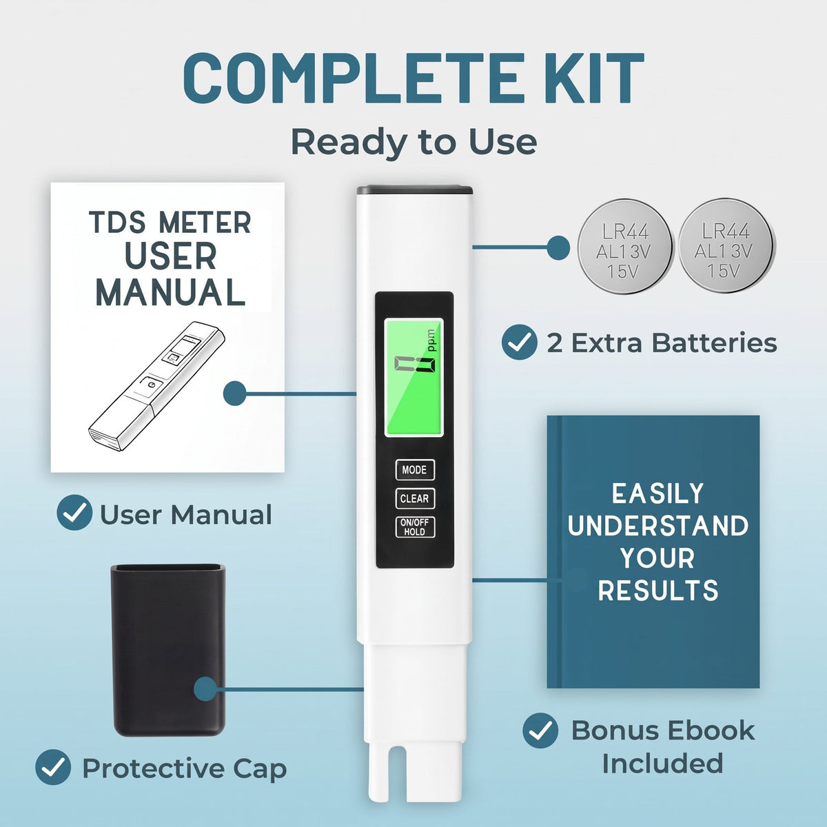 Water Quality Meter