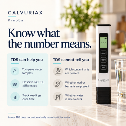 Water Quality Meter